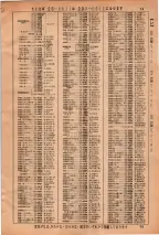 昭和36年3月1日現在大阪市50音別電話番号簿 0083ページのサムネイル