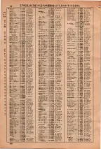 昭和36年3月1日現在大阪市50音別電話番号簿 0084ページのサムネイル