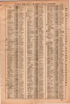 昭和36年3月1日現在大阪市50音別電話番号簿 0085ページのサムネイル