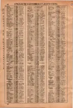 昭和36年3月1日現在大阪市50音別電話番号簿 0086ページのサムネイル