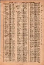 昭和36年3月1日現在大阪市50音別電話番号簿 0087ページのサムネイル