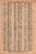 昭和36年3月1日現在大阪市50音別電話番号簿 0088ページのサムネイル