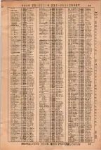 昭和36年3月1日現在大阪市50音別電話番号簿 0089ページのサムネイル