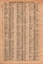 昭和36年3月1日現在大阪市50音別電話番号簿 0090ページのサムネイル