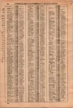 昭和36年3月1日現在大阪市50音別電話番号簿 0092ページのサムネイル