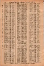 昭和36年3月1日現在大阪市50音別電話番号簿 0094ページのサムネイル