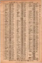 昭和36年3月1日現在大阪市50音別電話番号簿 0095ページのサムネイル