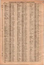 昭和36年3月1日現在大阪市50音別電話番号簿 0096ページのサムネイル