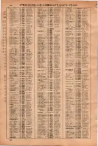 昭和36年3月1日現在大阪市50音別電話番号簿 0098ページのサムネイル
