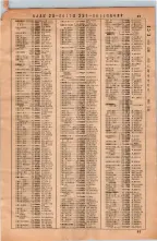 昭和36年3月1日現在大阪市50音別電話番号簿 0099ページのサムネイル