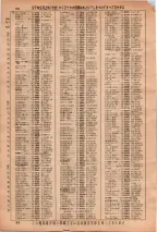 昭和36年3月1日現在大阪市50音別電話番号簿 0100ページのサムネイル