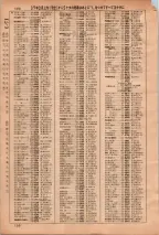 昭和36年3月1日現在大阪市50音別電話番号簿 0104ページのサムネイル