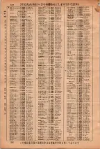 昭和36年3月1日現在大阪市50音別電話番号簿 0106ページのサムネイル