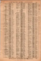 昭和36年3月1日現在大阪市50音別電話番号簿 0107ページのサムネイル