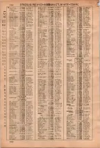 昭和36年3月1日現在大阪市50音別電話番号簿 0108ページのサムネイル