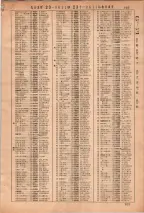 昭和36年3月1日現在大阪市50音別電話番号簿 0109ページのサムネイル