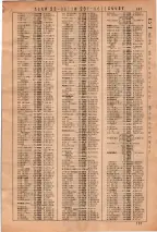 昭和36年3月1日現在大阪市50音別電話番号簿 0111ページのサムネイル