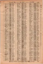 昭和36年3月1日現在大阪市50音別電話番号簿 0113ページのサムネイル