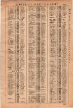 昭和36年3月1日現在大阪市50音別電話番号簿 0115ページのサムネイル
