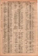 昭和36年3月1日現在大阪市50音別電話番号簿 0120ページのサムネイル
