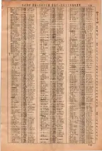 昭和36年3月1日現在大阪市50音別電話番号簿 0123ページのサムネイル