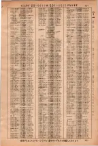 昭和36年3月1日現在大阪市50音別電話番号簿 0125ページのサムネイル