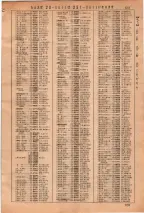 昭和36年3月1日現在大阪市50音別電話番号簿 0127ページのサムネイル
