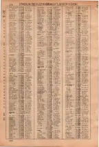 昭和36年3月1日現在大阪市50音別電話番号簿 0128ページのサムネイル