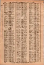 昭和36年3月1日現在大阪市50音別電話番号簿 0130ページのサムネイル