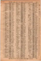 昭和36年3月1日現在大阪市50音別電話番号簿 0131ページのサムネイル