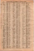 昭和36年3月1日現在大阪市50音別電話番号簿 0132ページのサムネイル