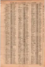 昭和36年3月1日現在大阪市50音別電話番号簿 0133ページのサムネイル