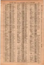 昭和36年3月1日現在大阪市50音別電話番号簿 0135ページのサムネイル