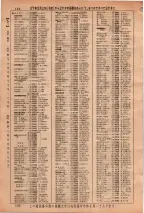 昭和36年3月1日現在大阪市50音別電話番号簿 0136ページのサムネイル