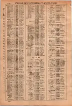 昭和36年3月1日現在大阪市50音別電話番号簿 0138ページのサムネイル