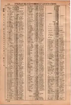 昭和36年3月1日現在大阪市50音別電話番号簿 0140ページのサムネイル