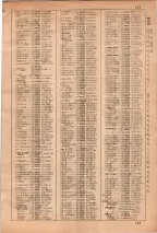 昭和36年3月1日現在大阪市50音別電話番号簿 0141ページのサムネイル