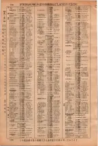 昭和36年3月1日現在大阪市50音別電話番号簿 0142ページのサムネイル