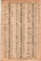 昭和36年3月1日現在大阪市50音別電話番号簿 0143ページのサムネイル