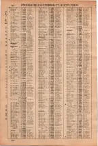 昭和36年3月1日現在大阪市50音別電話番号簿 0144ページのサムネイル