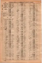 昭和36年3月1日現在大阪市50音別電話番号簿 0146ページのサムネイル