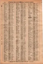 昭和36年3月1日現在大阪市50音別電話番号簿 0154ページのサムネイル