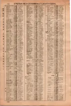 昭和36年3月1日現在大阪市50音別電話番号簿 0156ページのサムネイル