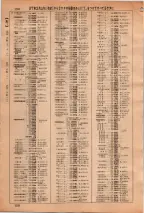 昭和36年3月1日現在大阪市50音別電話番号簿 0162ページのサムネイル