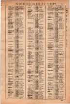 昭和36年3月1日現在大阪市50音別電話番号簿 0163ページのサムネイル