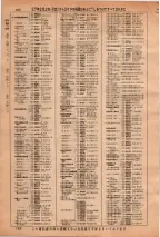 昭和36年3月1日現在大阪市50音別電話番号簿 0166ページのサムネイル