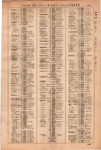 昭和36年3月1日現在大阪市50音別電話番号簿 0169ページのサムネイル