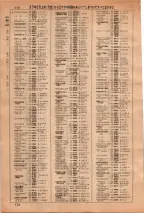 昭和36年3月1日現在大阪市50音別電話番号簿 0174ページのサムネイル