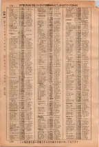 昭和36年3月1日現在大阪市50音別電話番号簿 0178ページのサムネイル