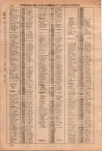 昭和36年3月1日現在大阪市50音別電話番号簿 0180ページのサムネイル